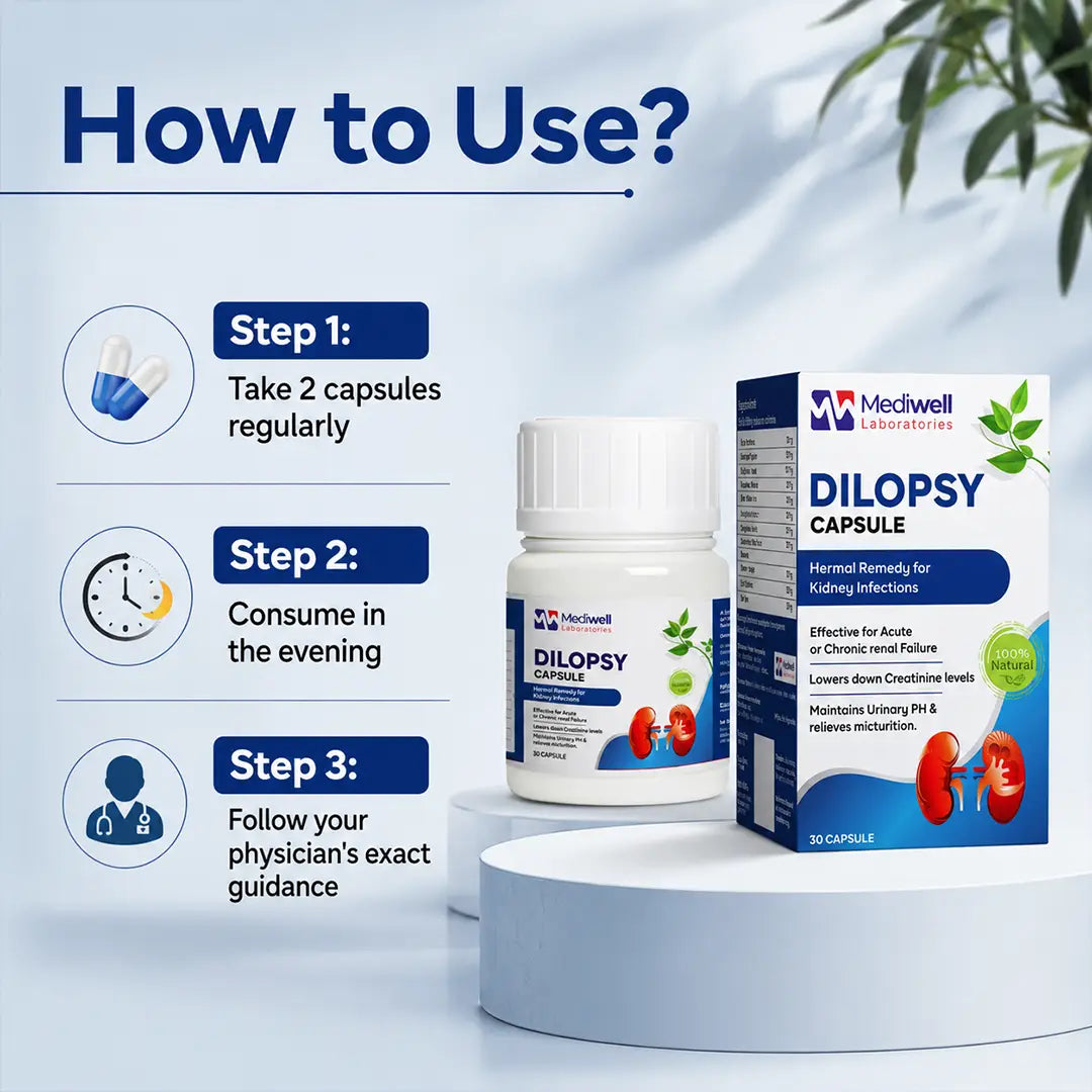 Dilopsy